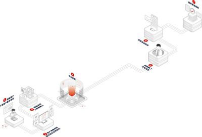 北京加快優化金融信貸環境，金融科技助力企業抗疫