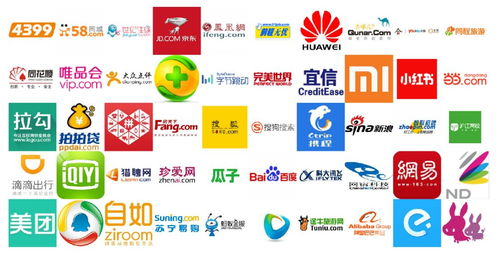 數(shù)據(jù)揭秘 BAT前景領(lǐng)跑，技術(shù)服務(wù)崗面試難度最低的互聯(lián)網(wǎng)公司盤點(diǎn)